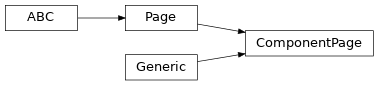 Inheritance diagram of lories.application.view.pages.components.page.ComponentPage